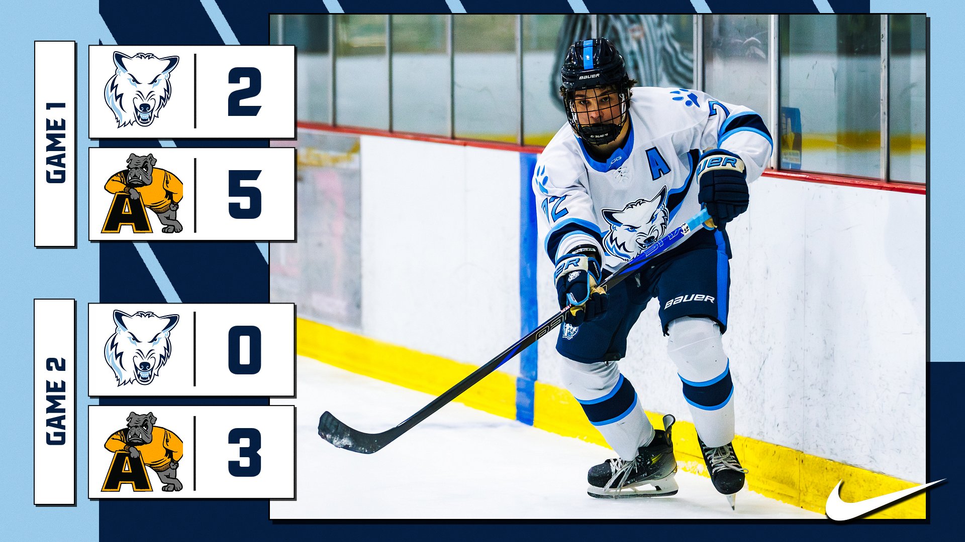 D1 Hockey Loses Both Games To #2 Adrian