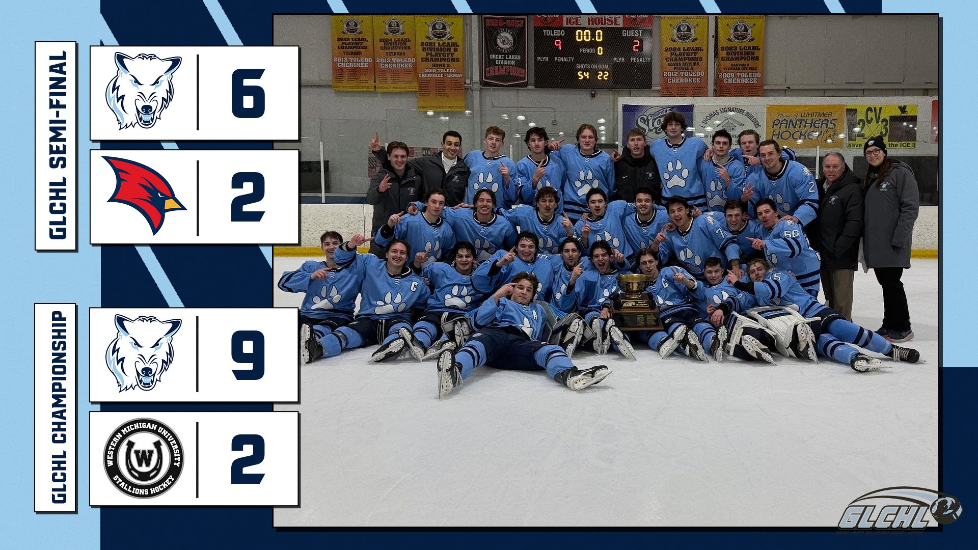 D1 Hockey Is Back-To-Back GLCHL Champions