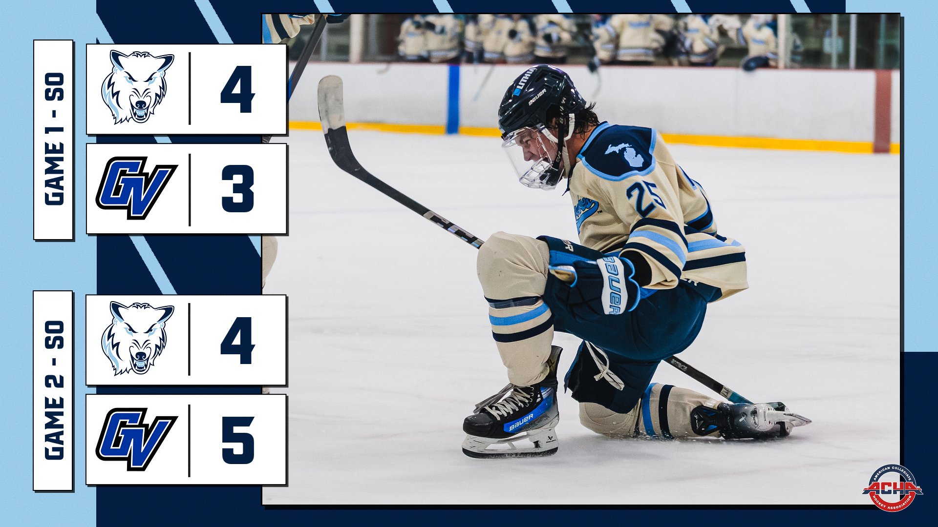 D1 Hockey Battles Grand Valley in Consecutive Shootout Thrillers