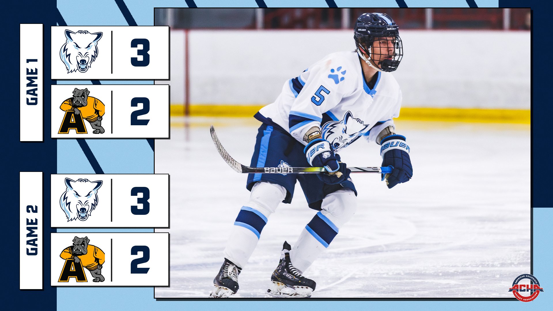 D3 Hockey Grinds Out Back-To-Back Wins Over Adrian