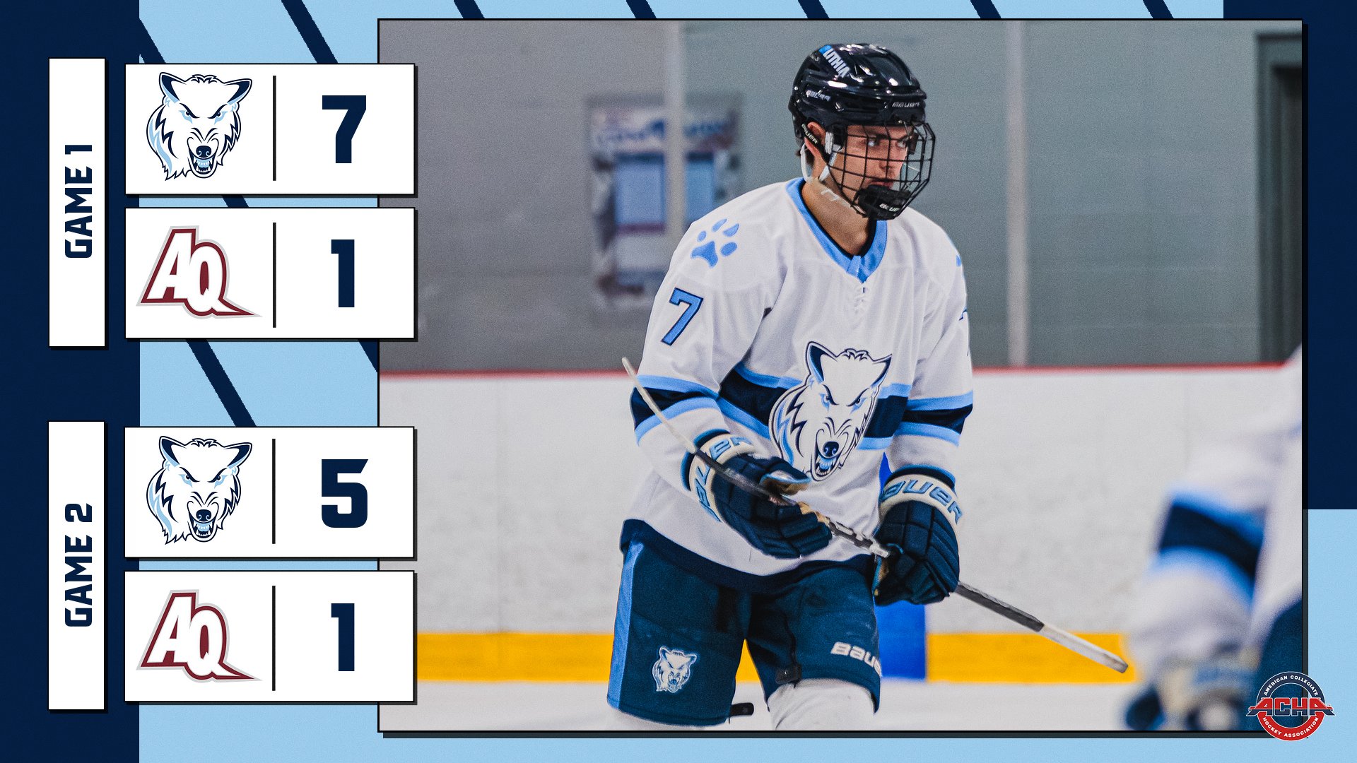D3 Hockey Rolls Past Aquinas In Weekend Series