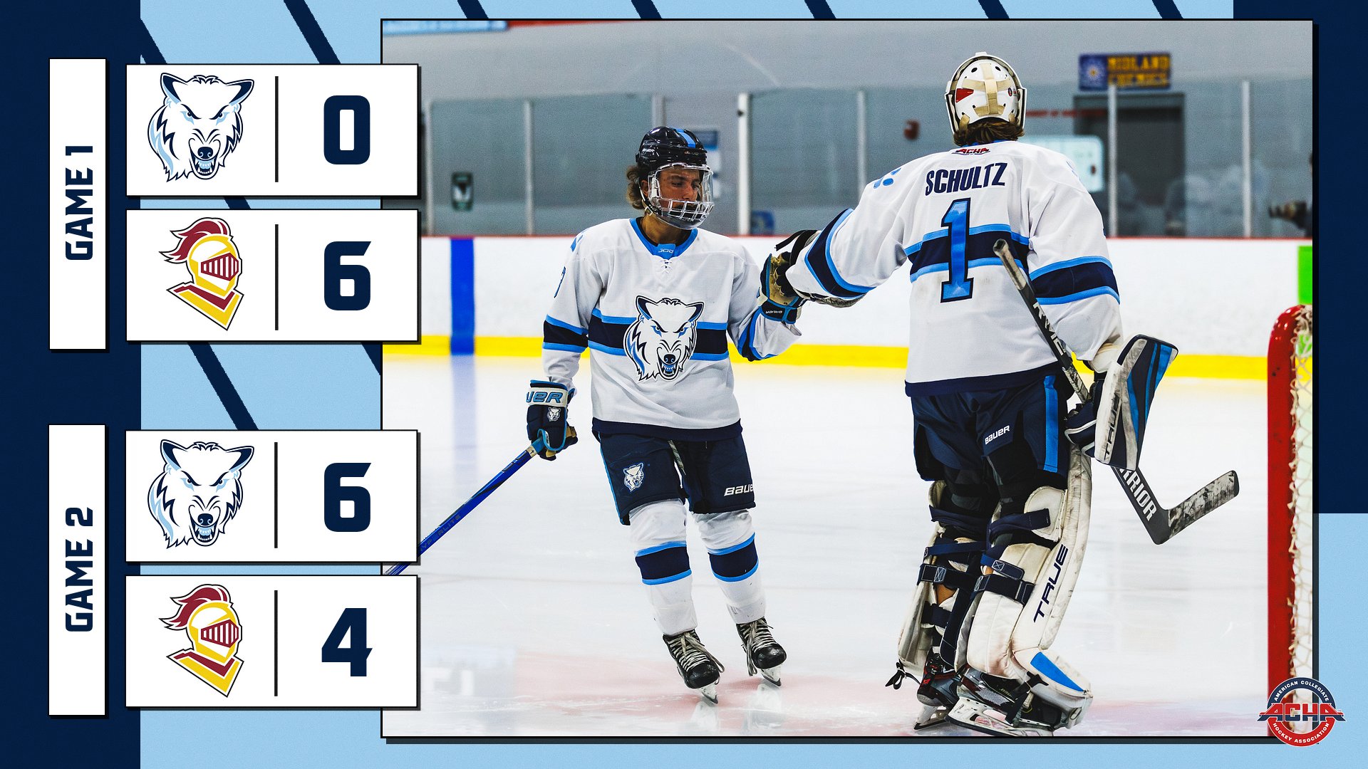 D3 Splits Tough Games Against No. 5 Calvin