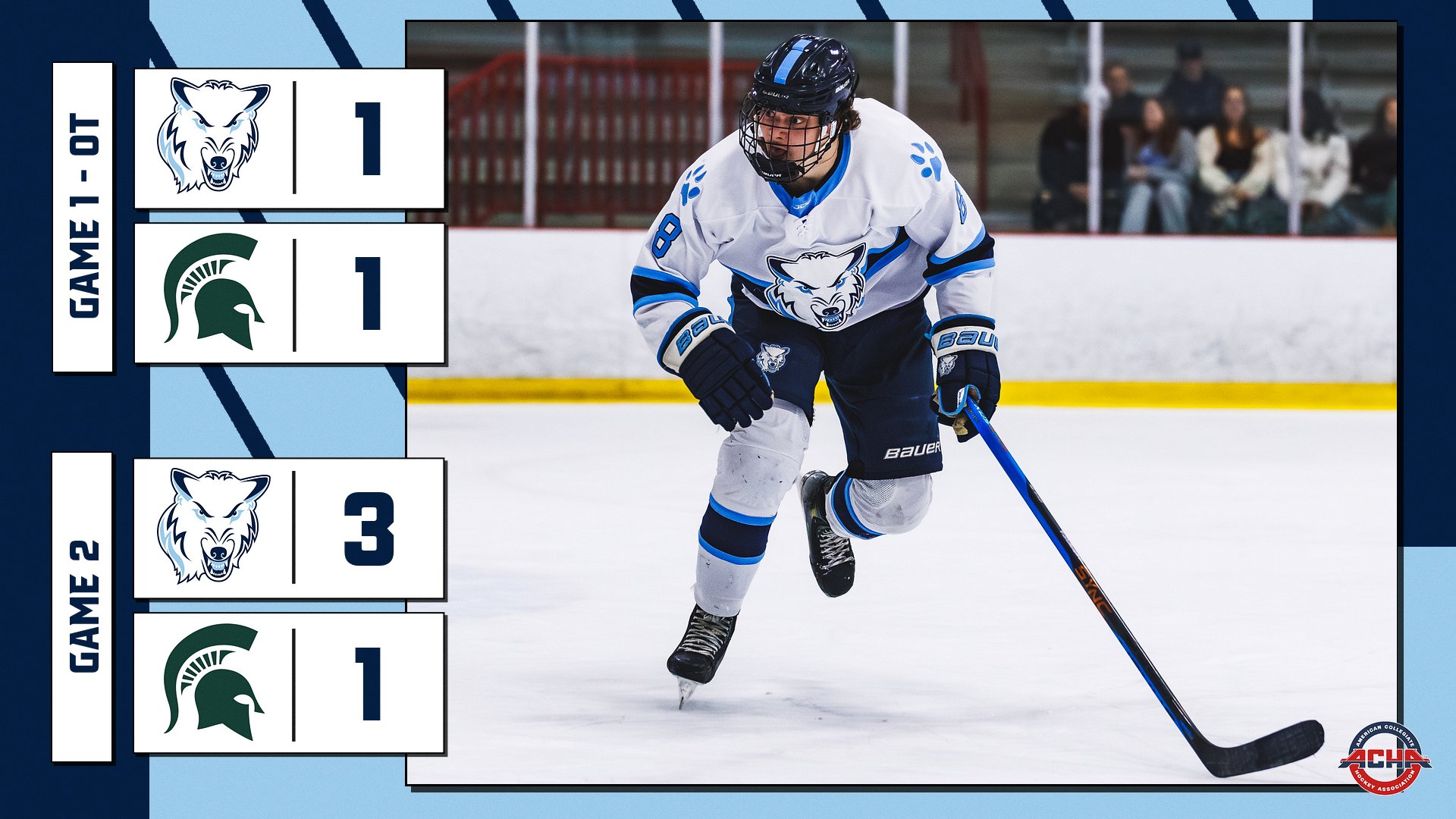 D3 Hockey Goes Unbeaten Against Michigan State