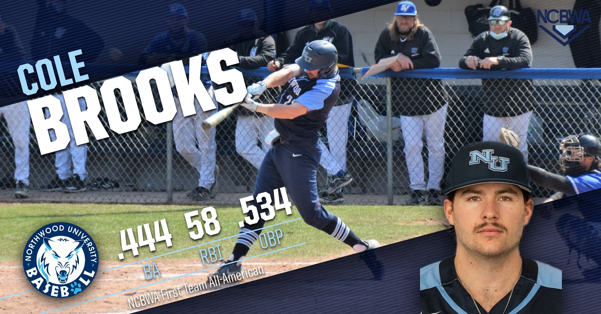 Cole Brooks Named First Team All-America By The NCBWA