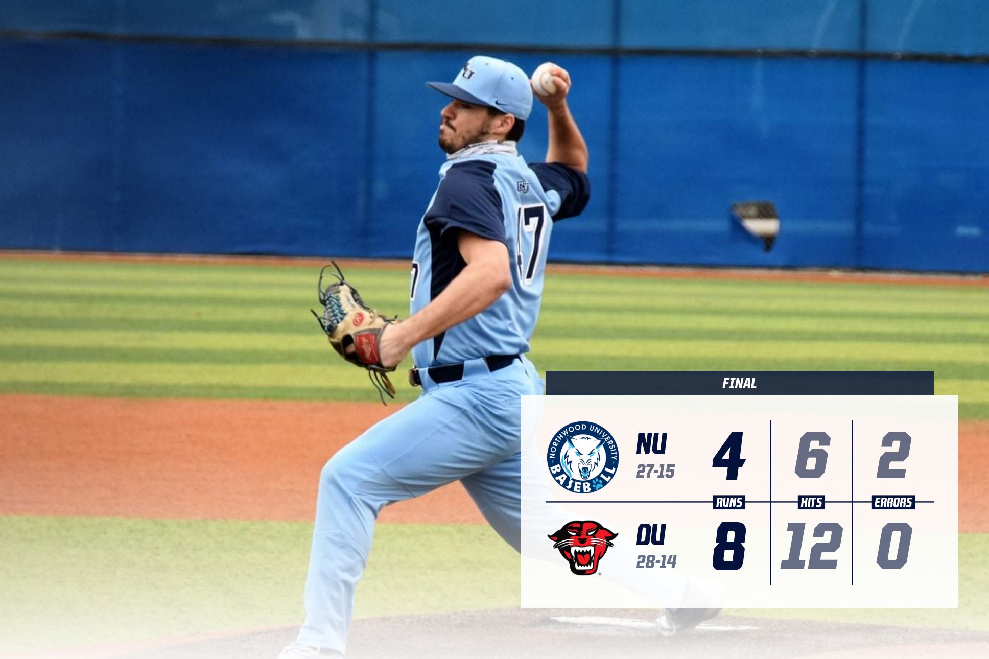 Baseball Out Of GLIAC Tournament After 8-4 Loss To Davenport