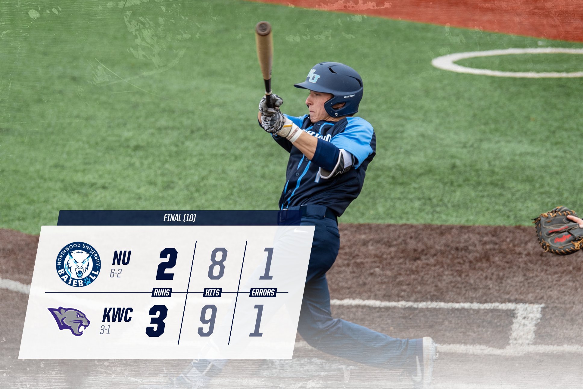 Baseball Drops 3-2 Contest In Extra Innings at Kentucky Wesleyan