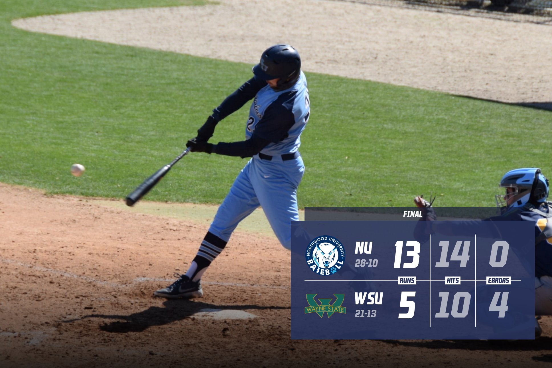 Baseball Defeats Wayne State 13-5