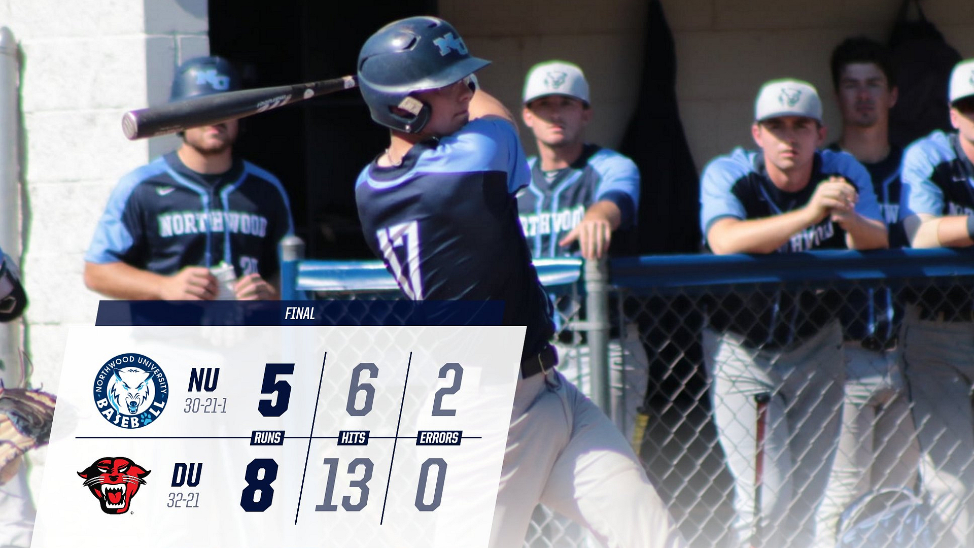 Baseball Drops 8-5 Contest To Davenport In GLIAC Tournament Elimination Game
