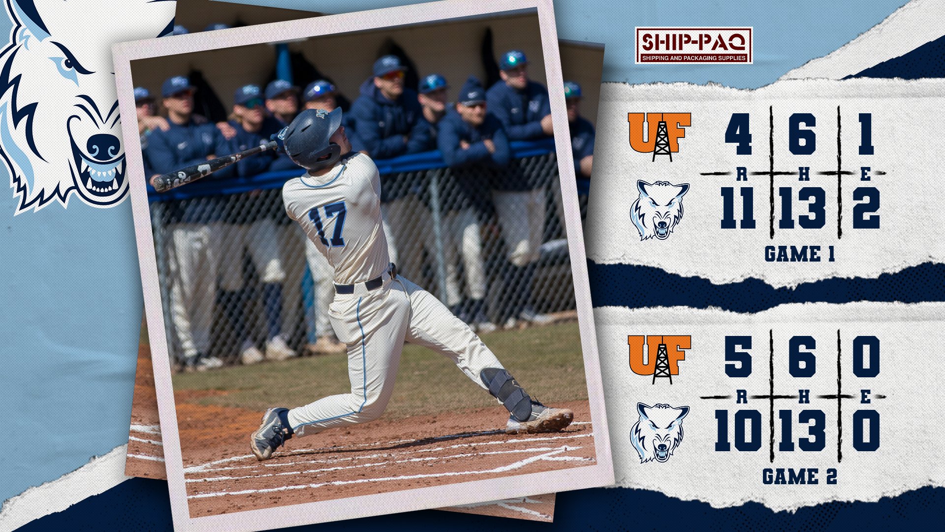 Baseball Extends Winning Streak To 11 With Doubleheader Sweep Over Findlay