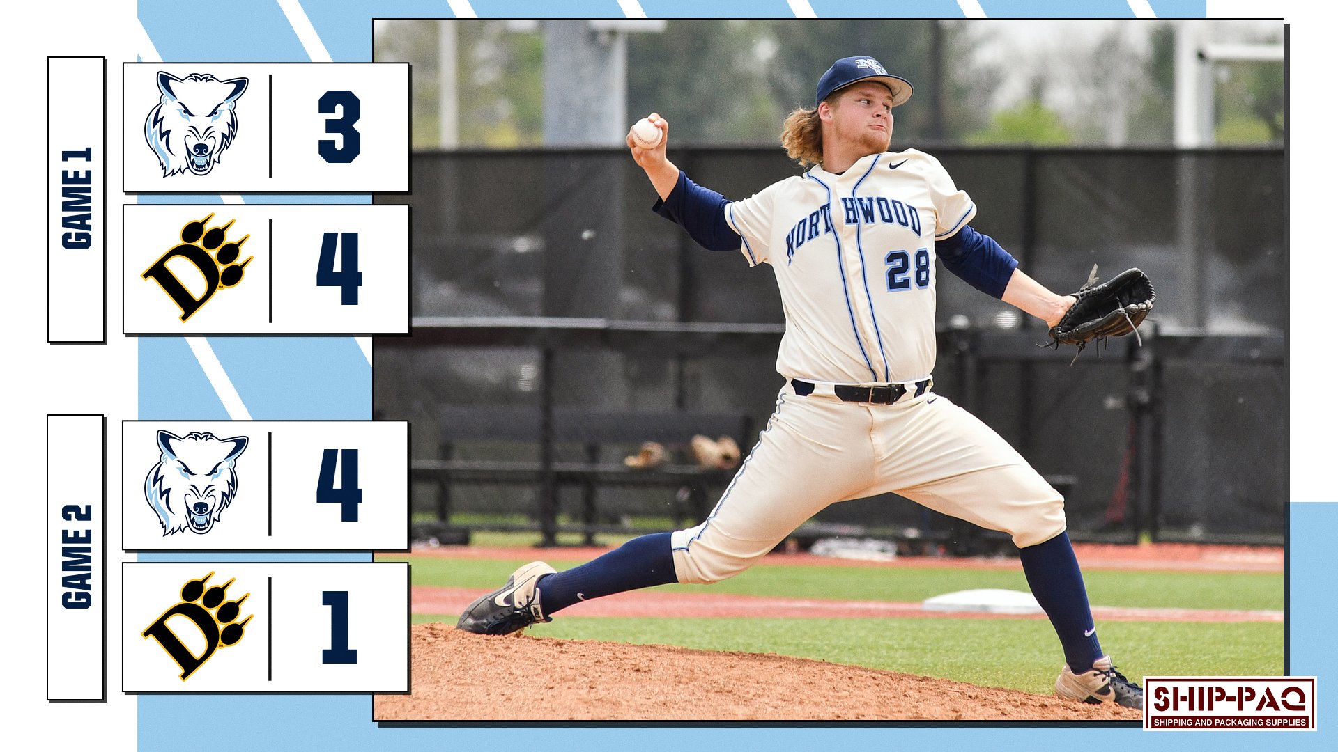 Baseball Goes 1-1 To Open Series At Ohio Dominican