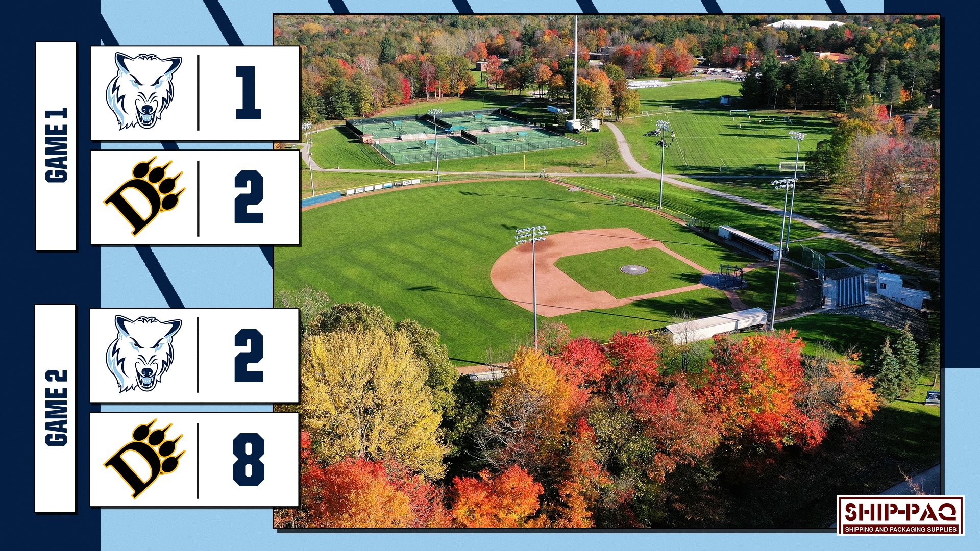 Baseball Drops Pair Versus Ohio Dominican