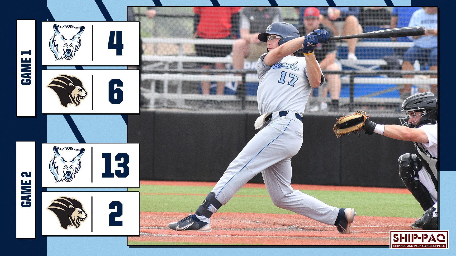 Baseball Goes 1-1 At Purdue Northwest - NU Now 6-1 On The Season