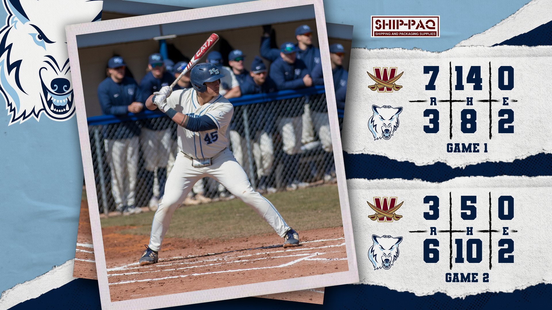 Baseball Earns Split Versus Walsh