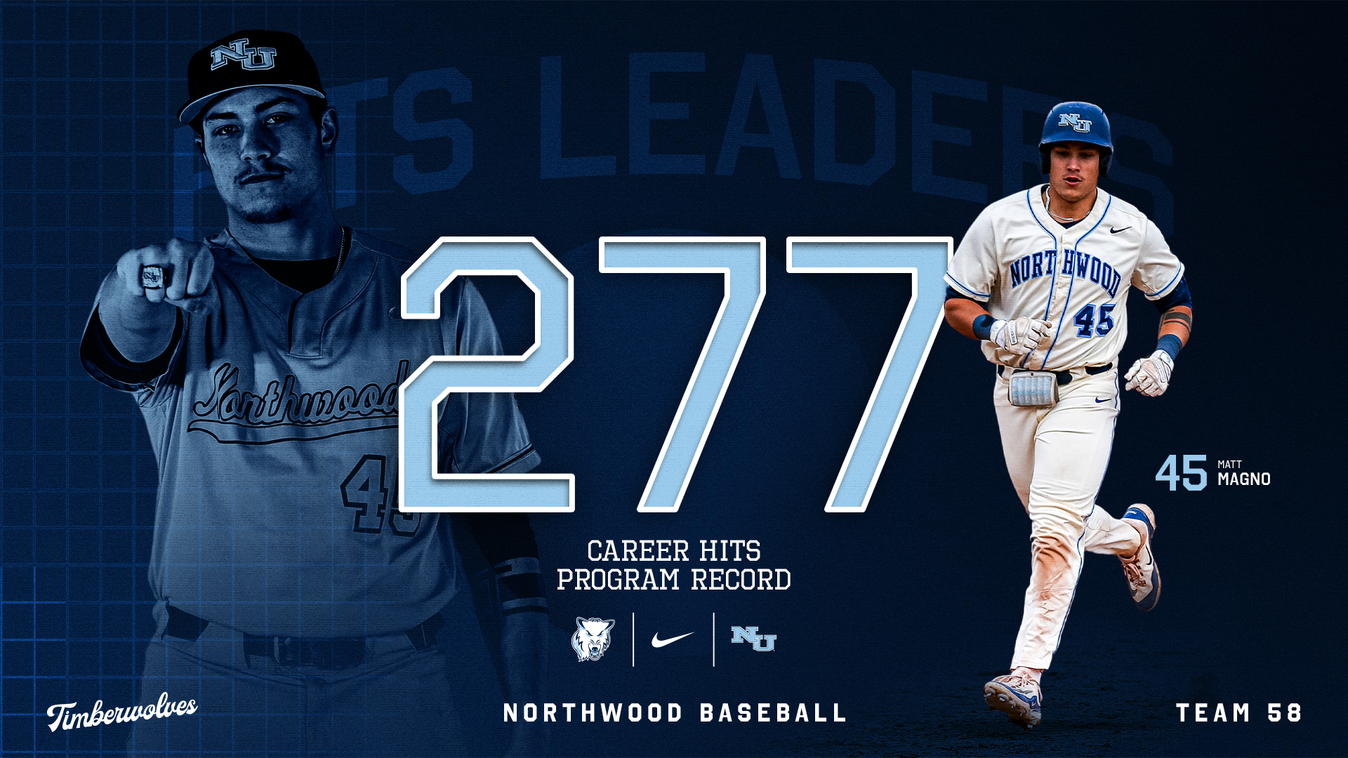 Matt Magno Sets Northwood Hits Record As Baseball Splits At Walsh
