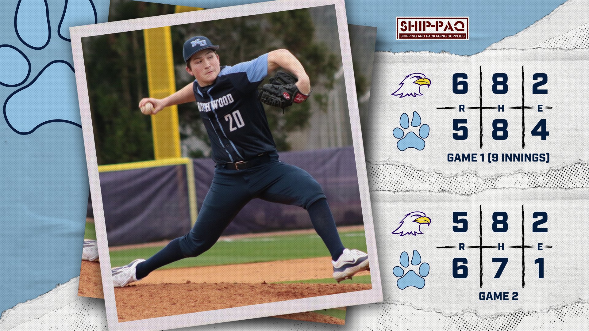 Baseball Splits Pair Of 6-5 Games Against No. 8 Ashland