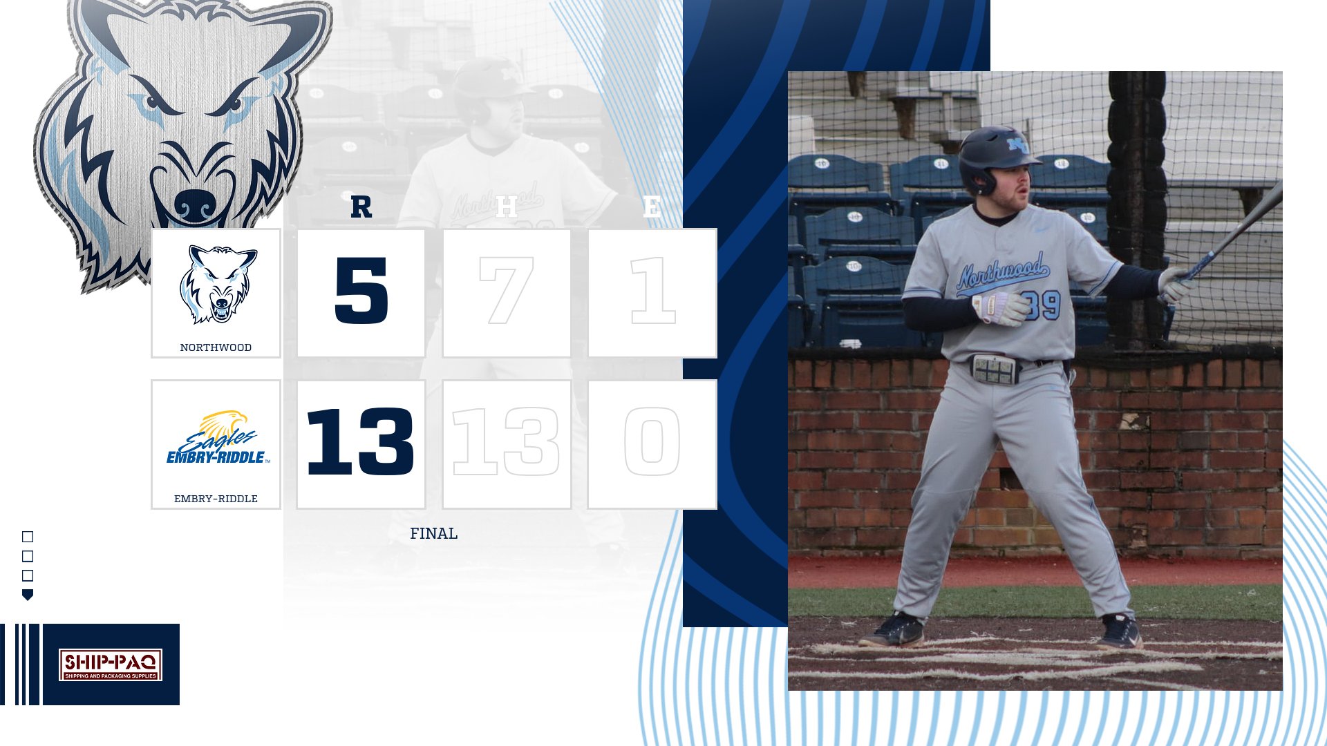 Baseball Falls At Embry-Riddle 13-5