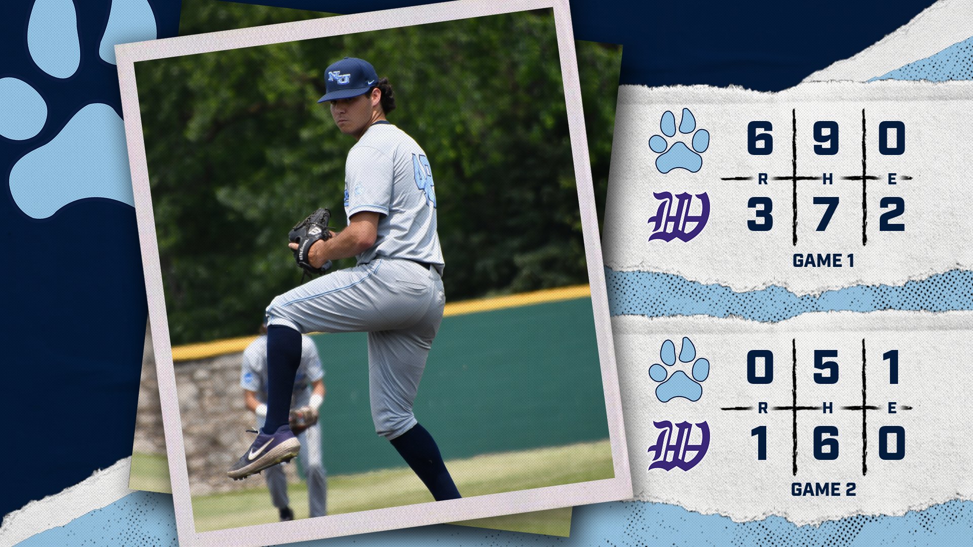Baseball Sees Seven Game Winning Streak End In Doubleheader Split At Kentucky Wesleyan