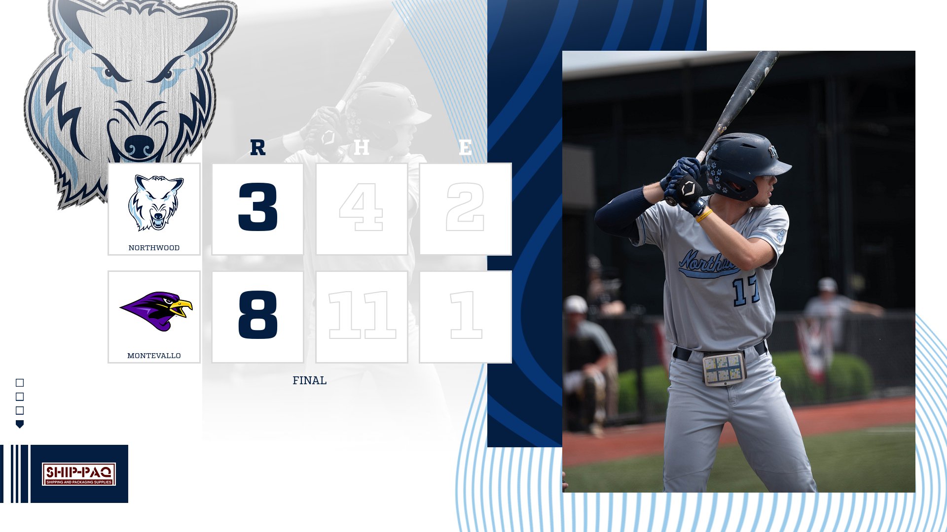 Baseball Loses At Montevallo 8-3