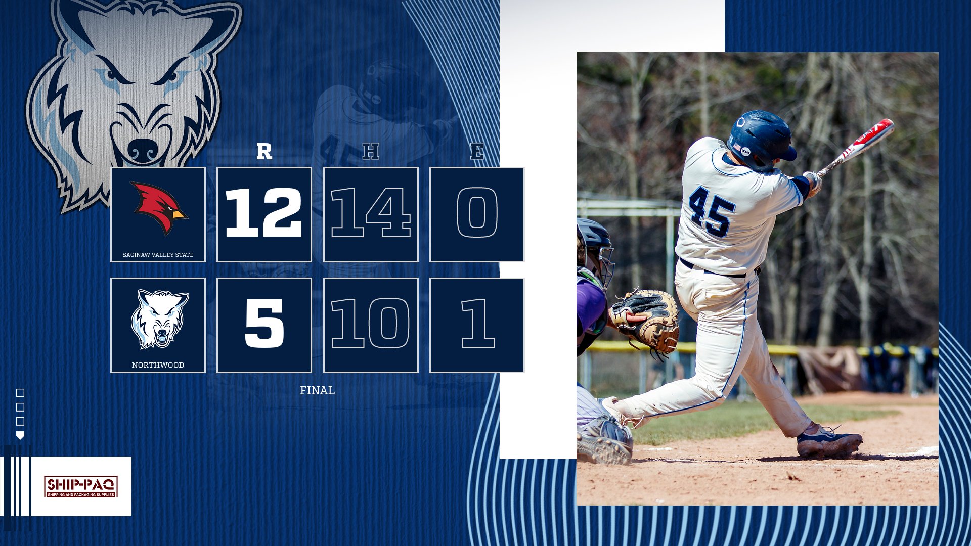 Baseball Falls To Saginaw Valley 12-5 At Dow Diamond