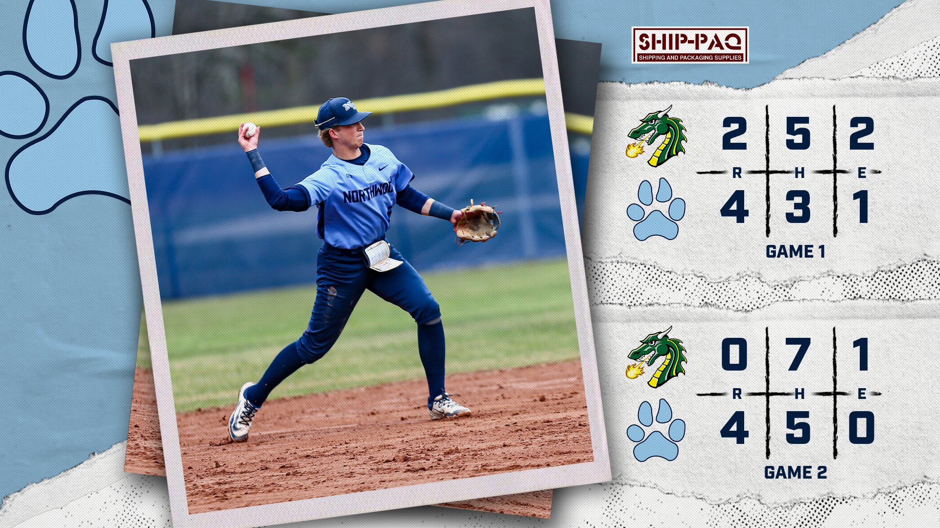 Baseball Sweeps Opening Day Of Series With Tiffin; Pushing Win Streak To 14
