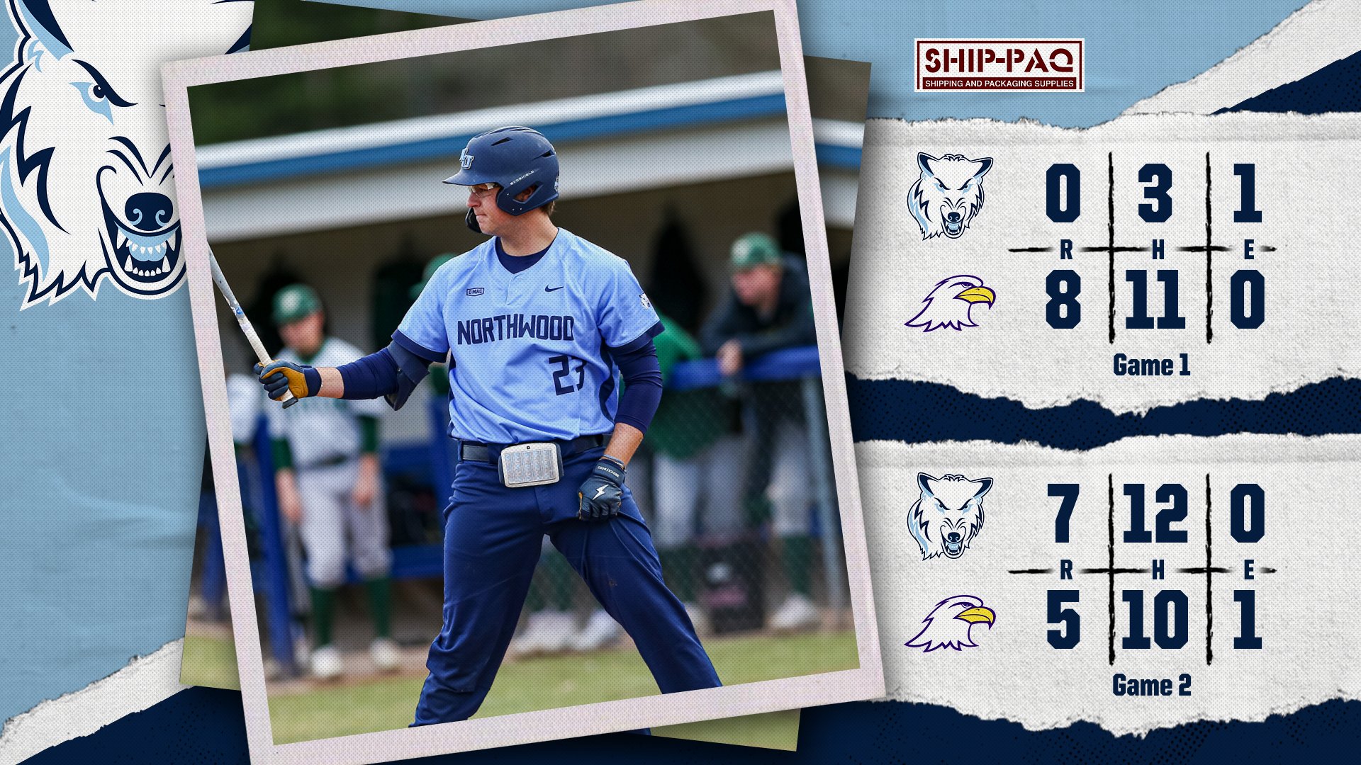 Baseball Rallies To Earn Split With Ashland - Teams Tied For G-MAC Lead Heading To Final Weekend