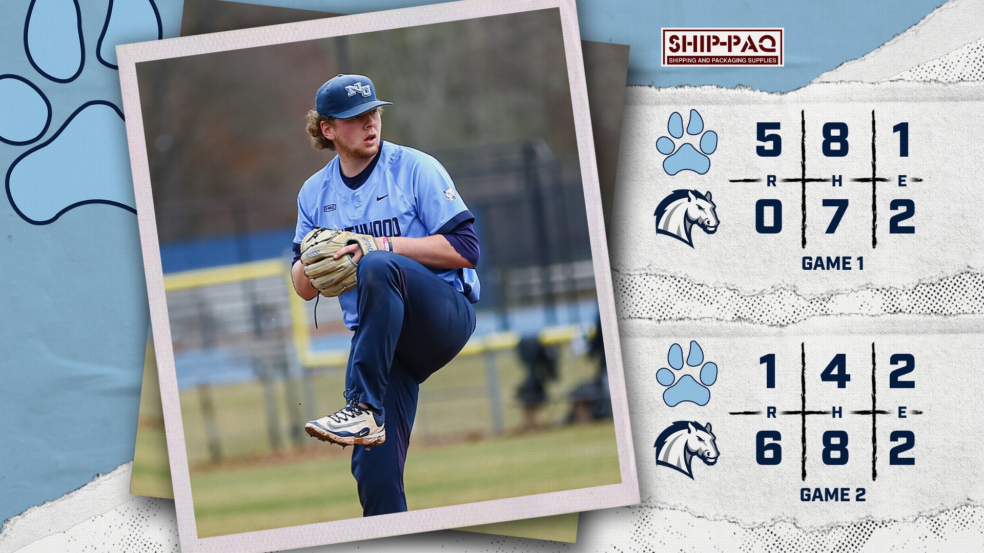 Baseball Splits Pair At Hillsdale