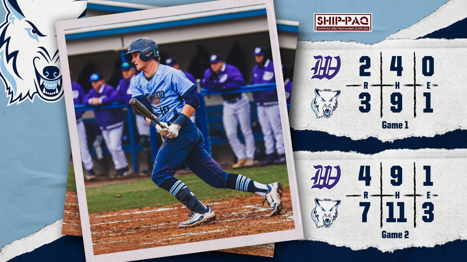 Baseball Pushes Win Streak To 12 With Sweep Of Kentucky Wesleyan