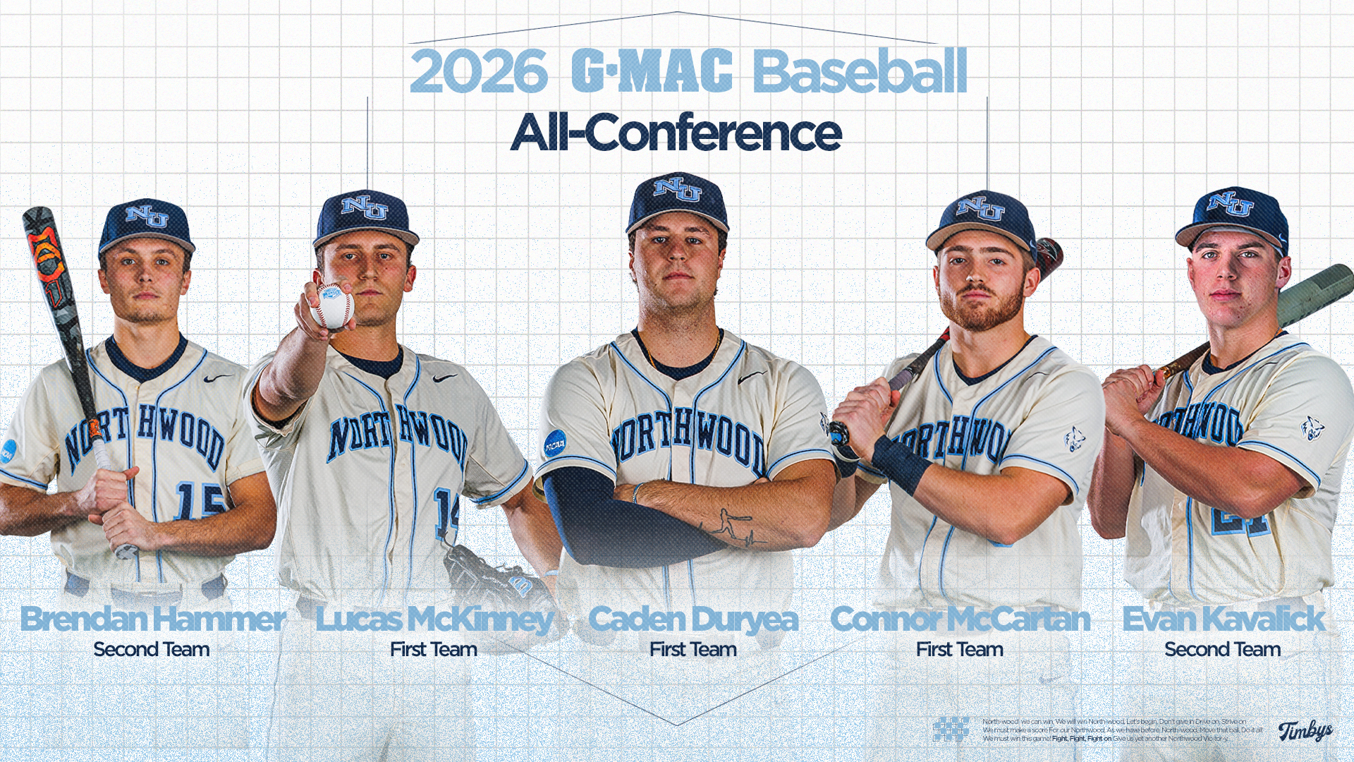 Baseball Places Five On All-Great Midwest Teams