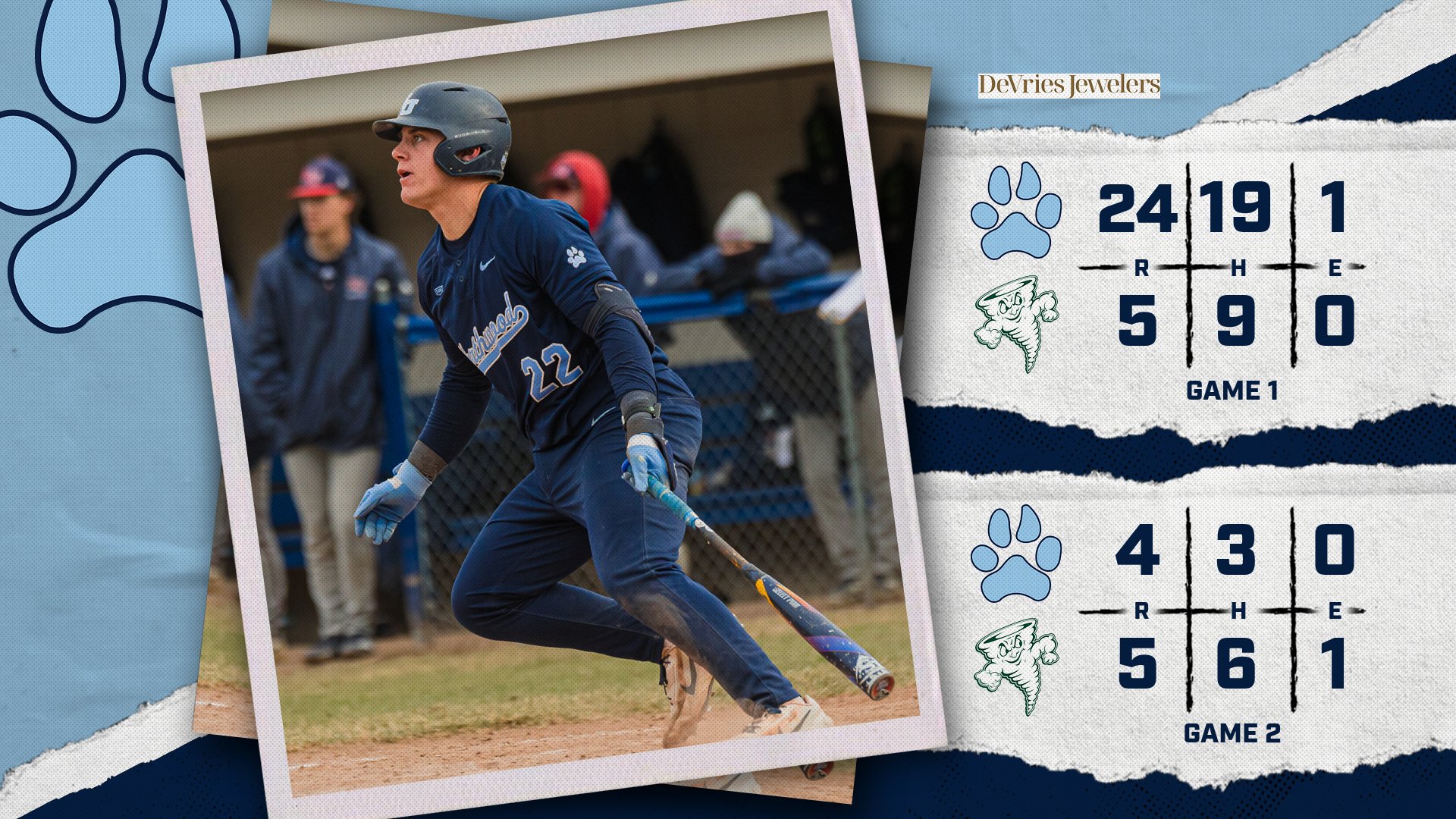 Baseball Splits At Lake Erie