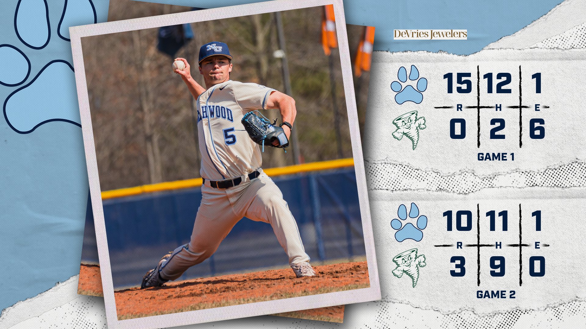 Baseball Takes Pair At Lake Erie