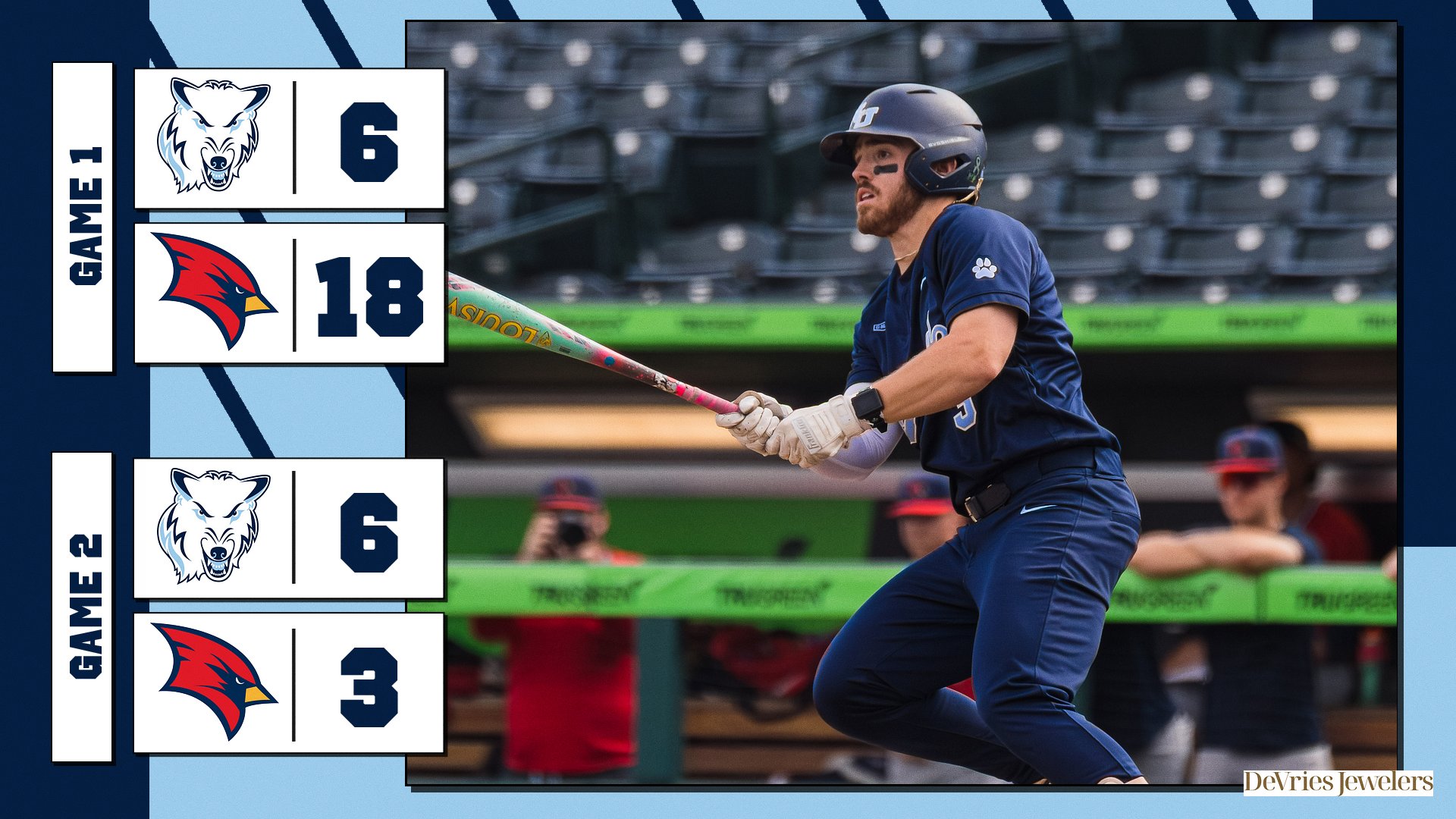 Baseball Splits Pair Versus Saginaw Valley At Dow Diamond