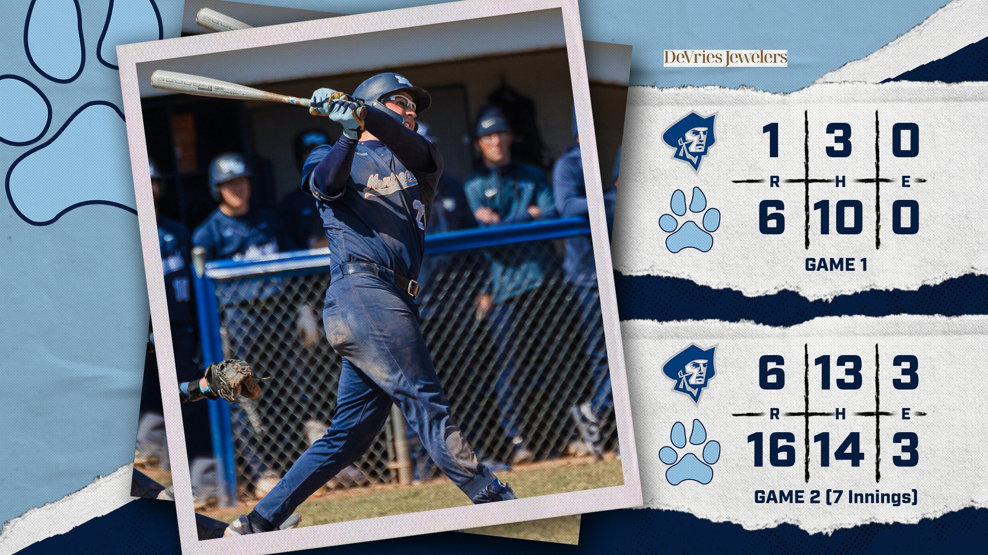 Baseball Earns Doubleheader Sweep Over Malone