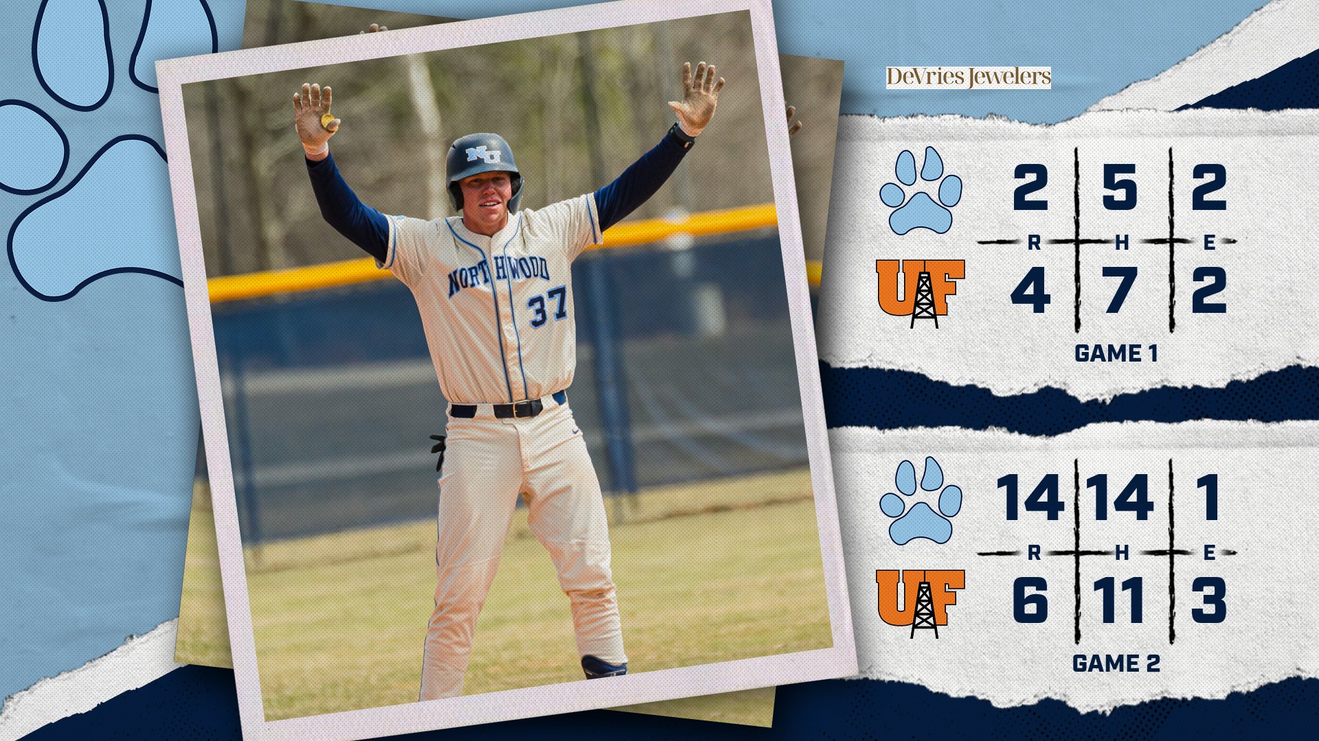 Baseball Earns Series Win With Split At Findlay