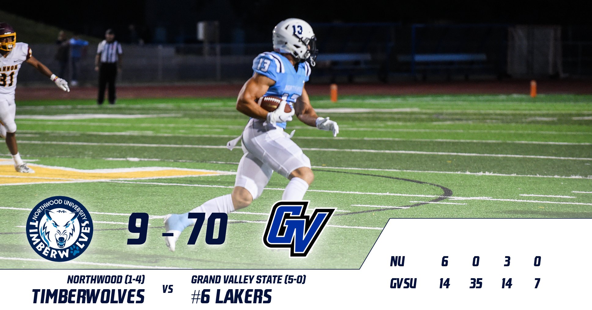 Football Falls At #6 Grand Valley State 70-9