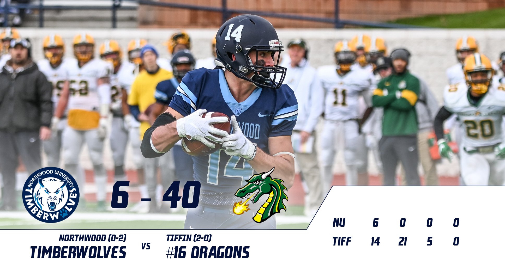Football Falls At No. 16 Tiffin 40-6