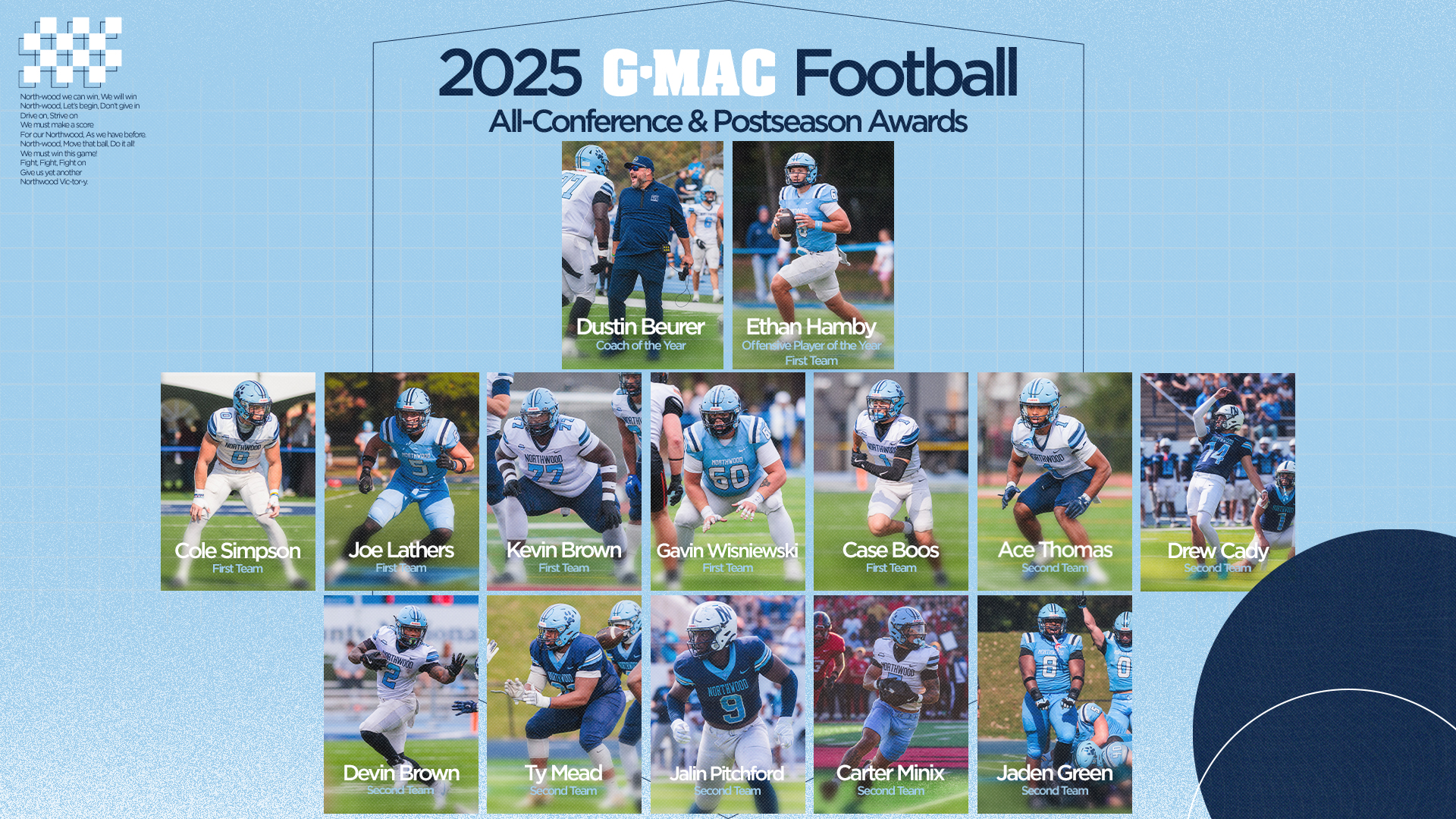 Dustin Beurer, Ethan Hamby Highlight Northwood Honorees On G-MAC Postseason Awards