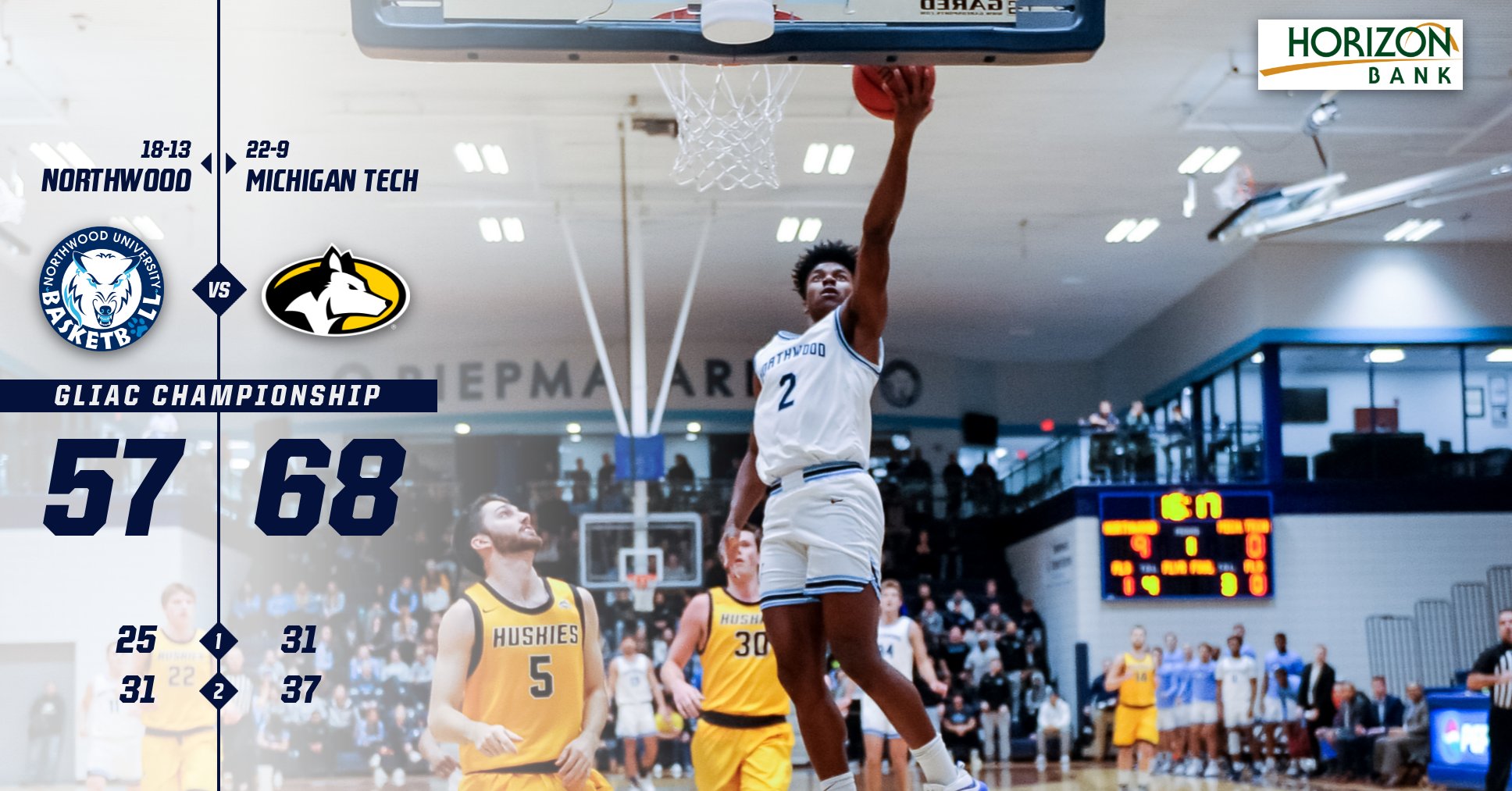Men's Basketball Falls To Michigan Tech 68-57 In GLIAC Championship