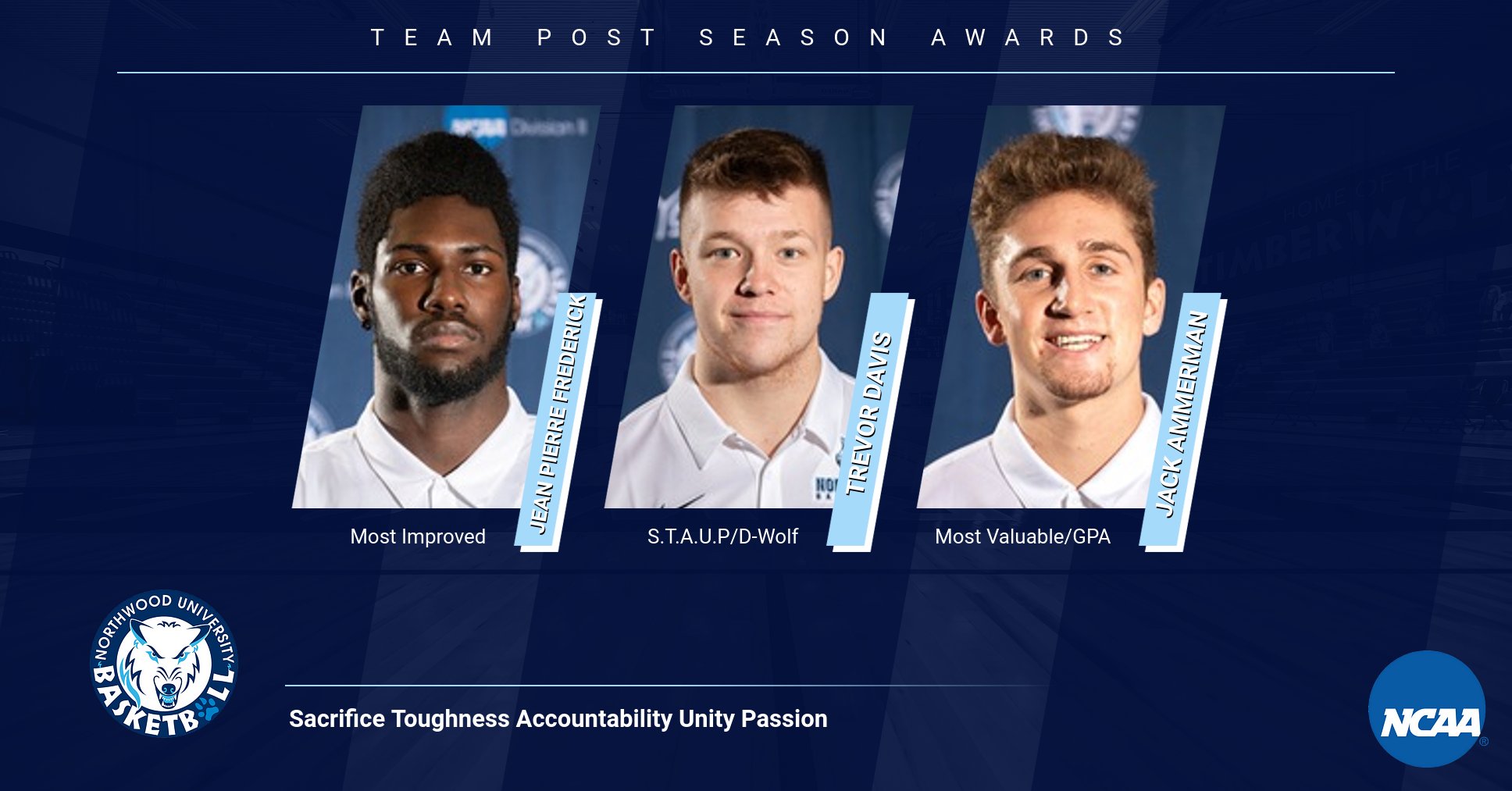 Men's Basketball Names Postseason Award Winners