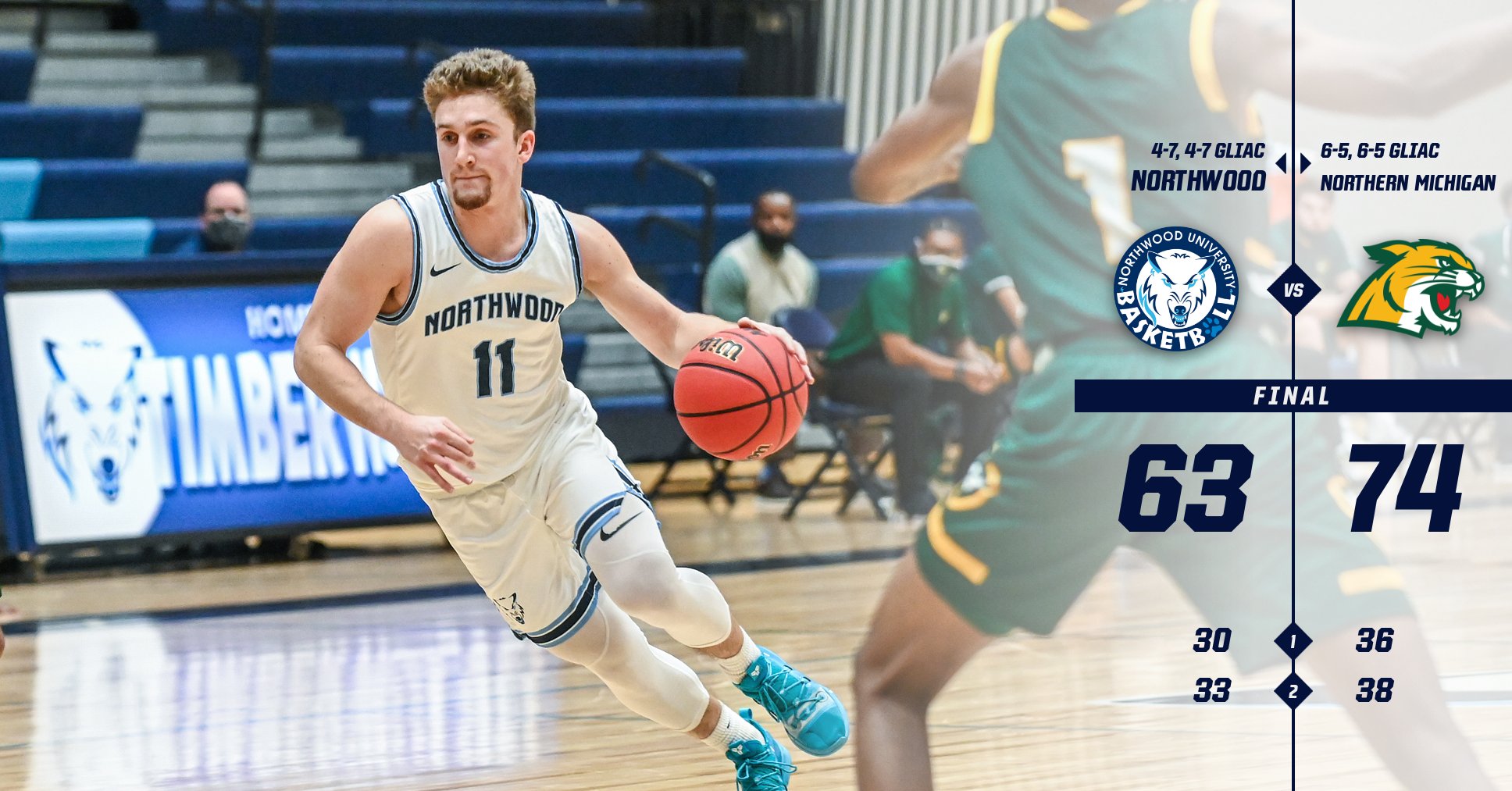 Men's Basketball Falls at Northern Michigan 74-63