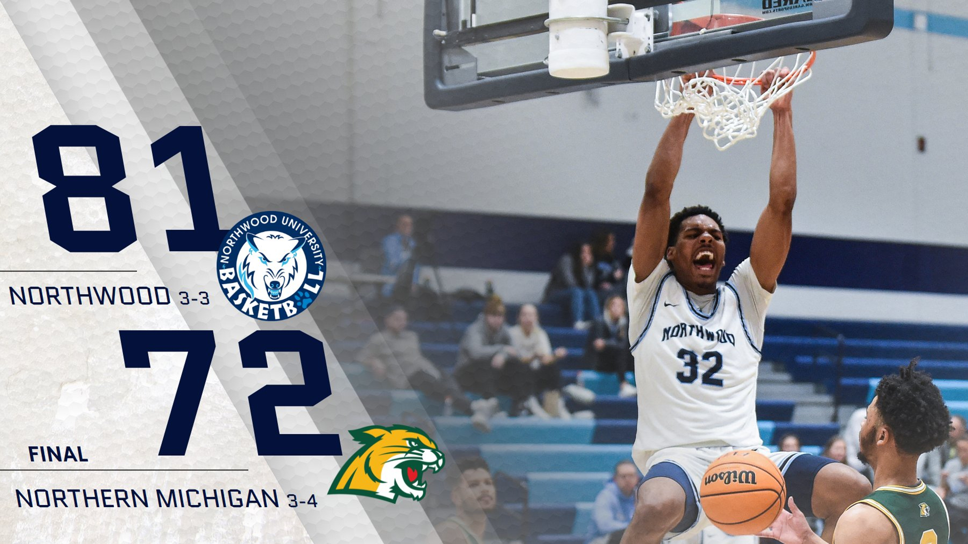 Men's Basketball Defeats Northern Michigan 81-72