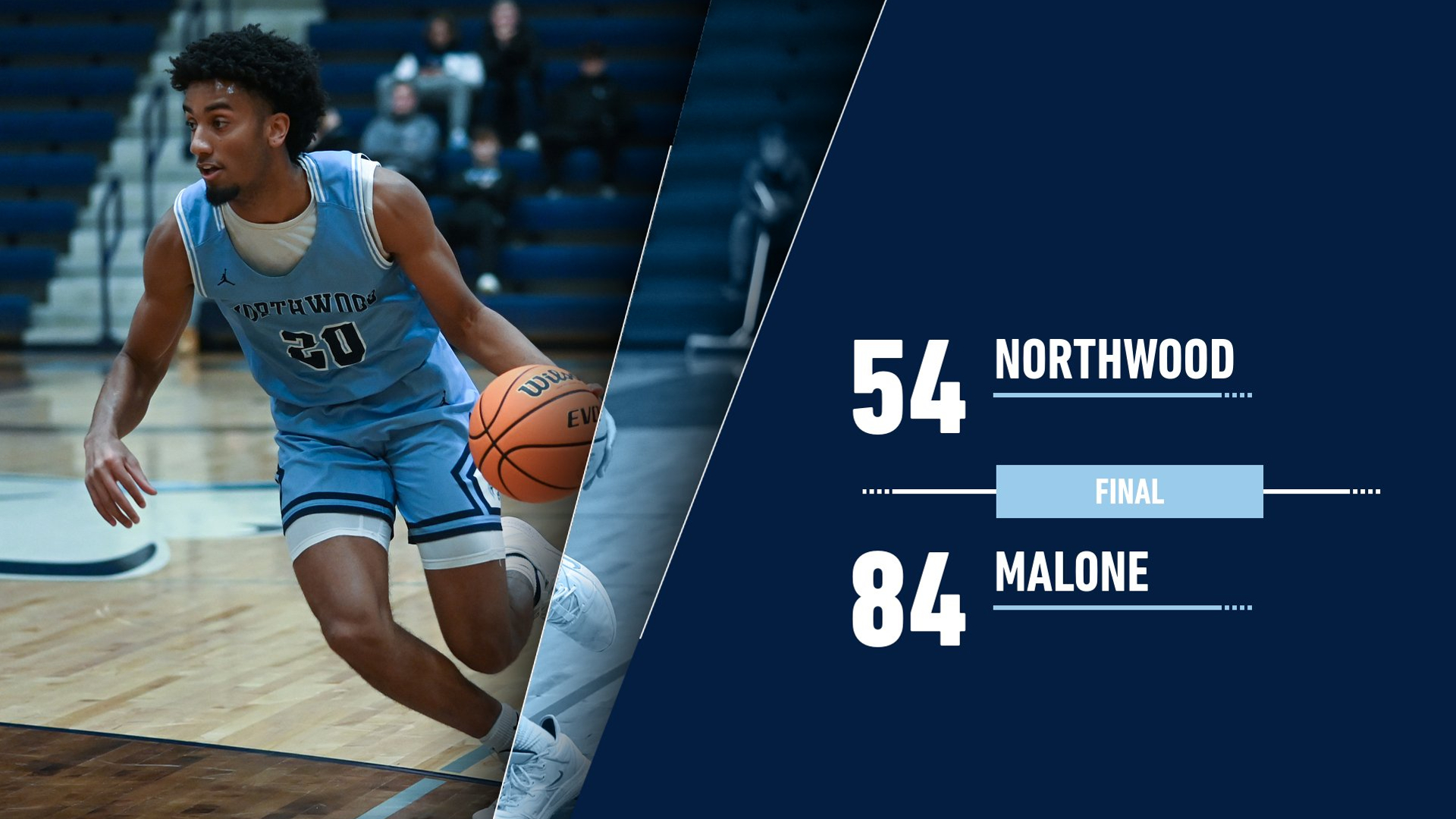 Men's Basketball Loses To Malone 84-54