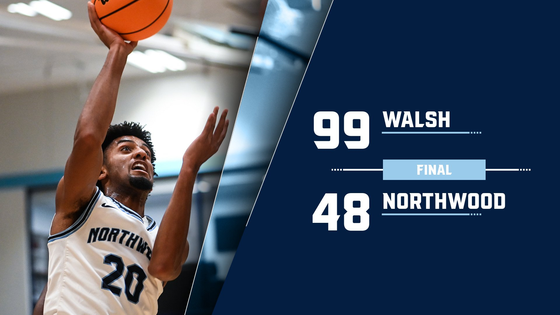 Men's Basketball Loses To Walsh 99-48