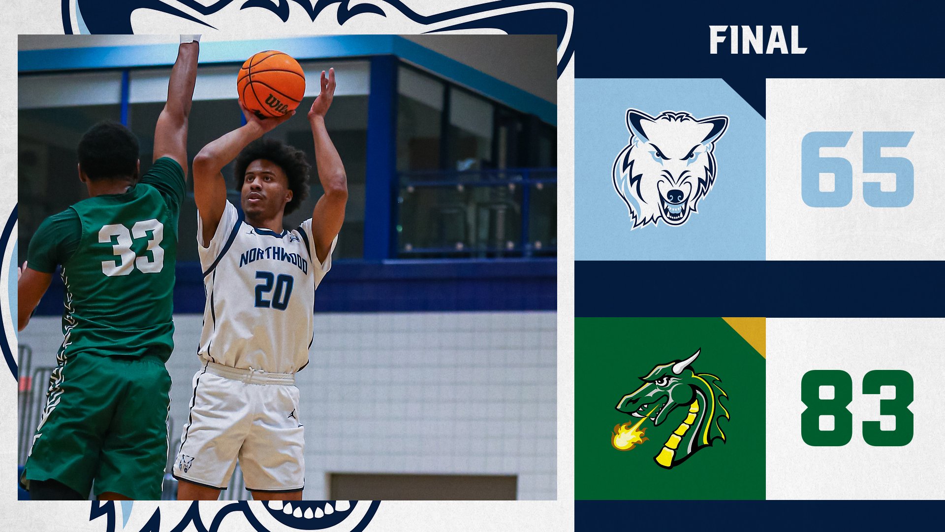 Men's Basketball Loses At Tiffin 83-65