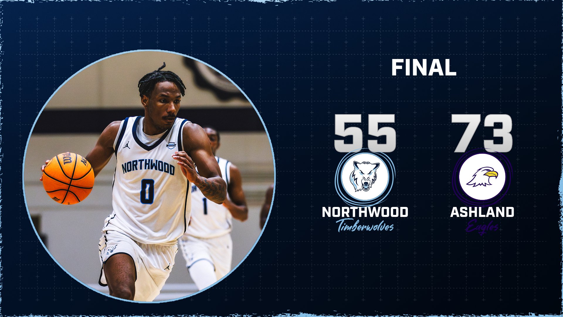Men's Basketball Drops 73-55 Contest To Ashland