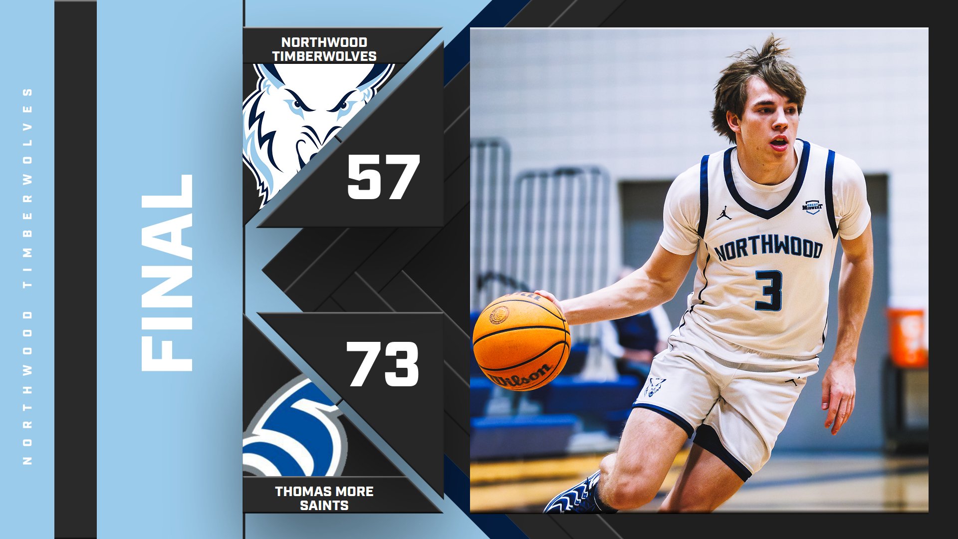 Men's Basketball Falls To Thomas More 73-57