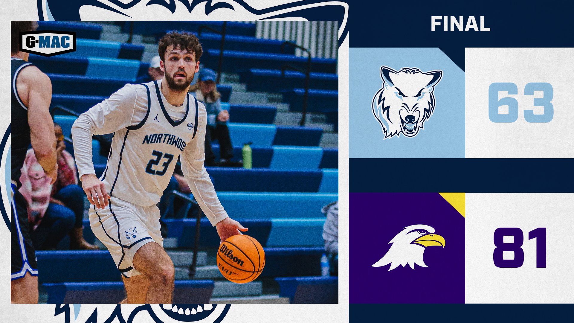 Men's Basketball Drops 81-63 Contest To Ashland