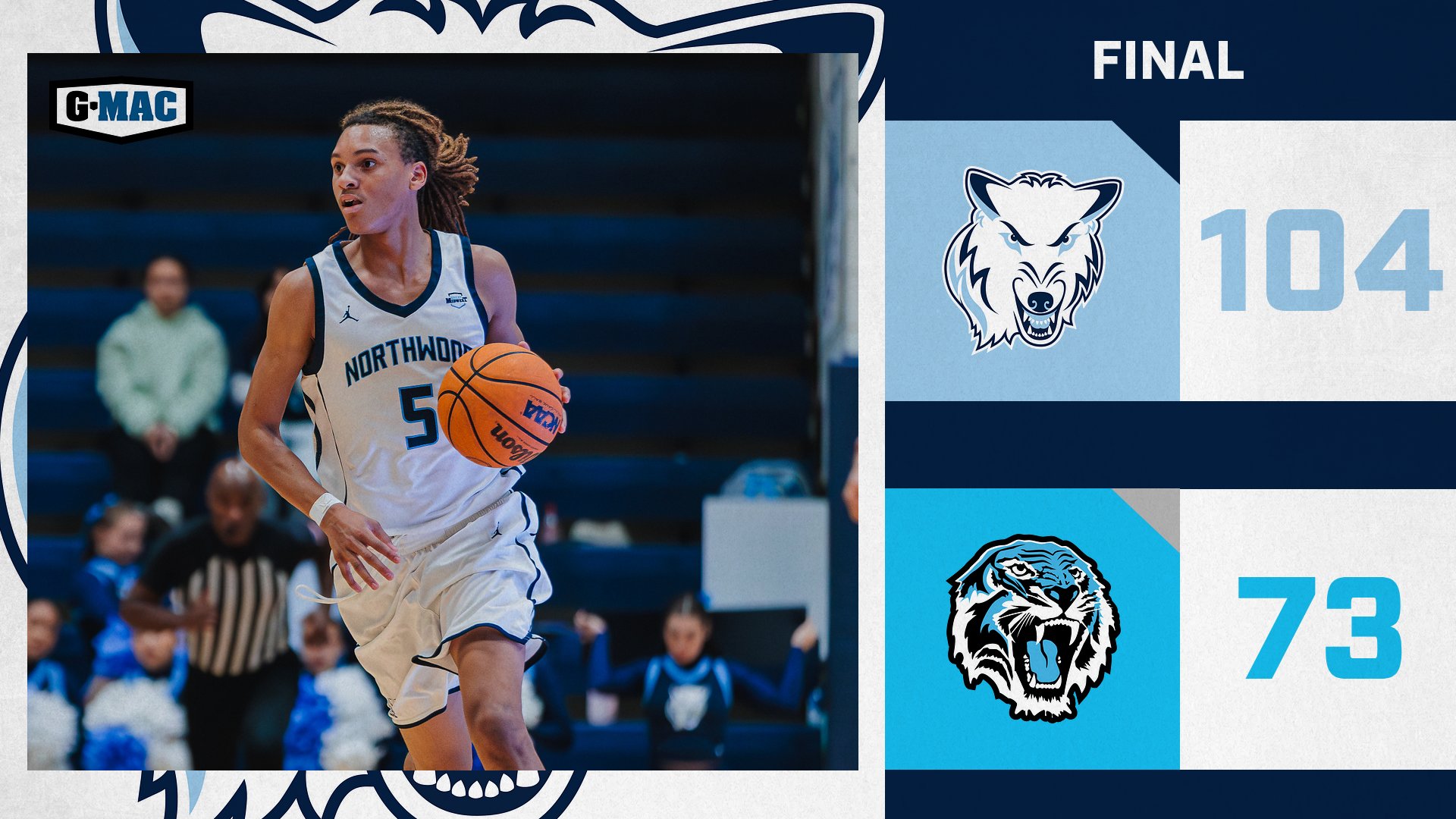 Men's Basketball Defeats Grace Christian 104-73