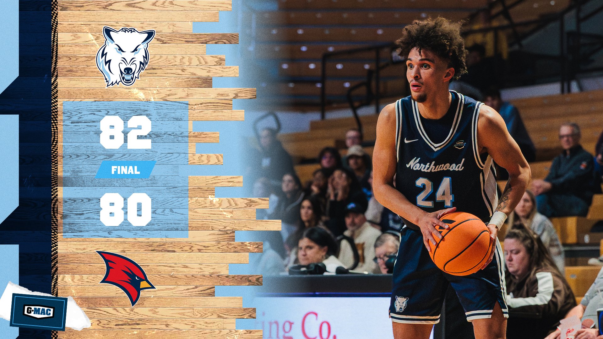 Will Young Reaches 1,000 Point Milestone In Men's Basketball's Dramatic 82-80 Win At Saginaw Valley State
