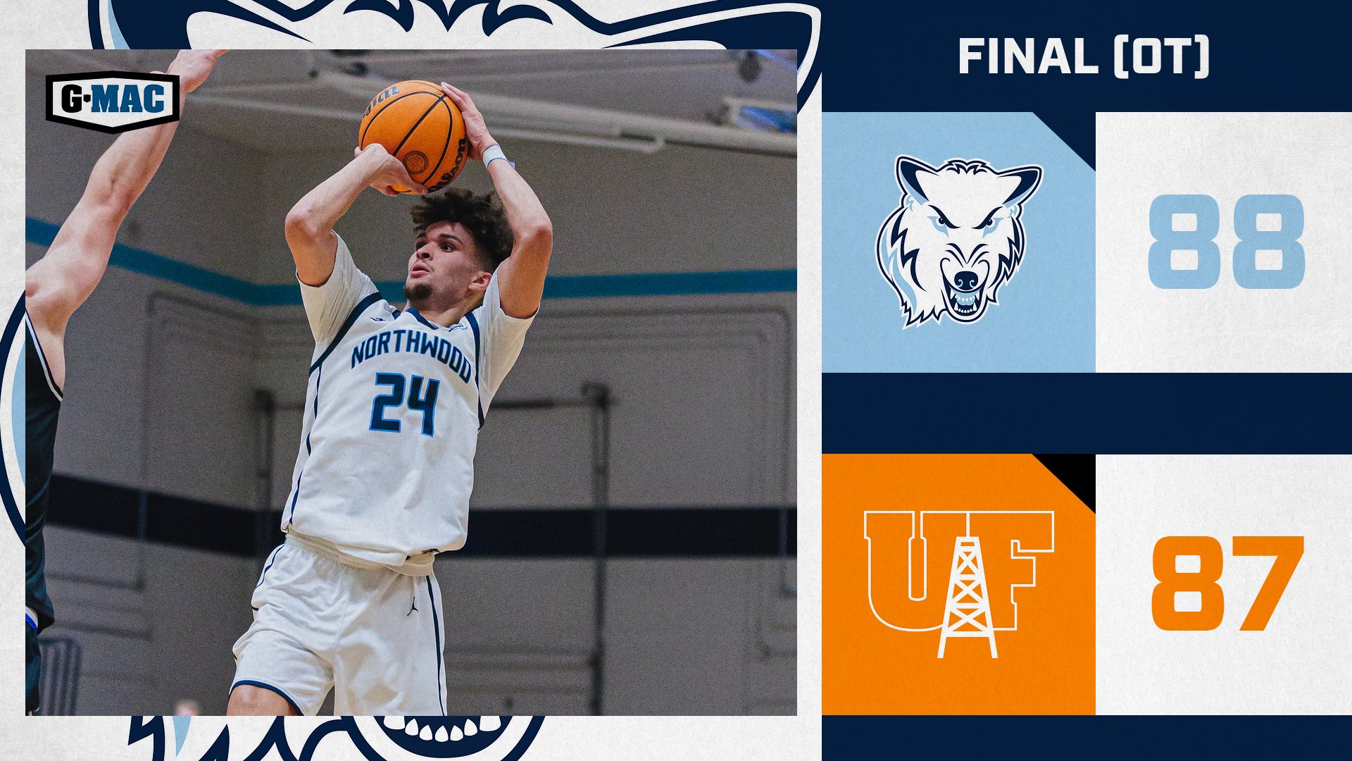 Men's Basketball Wins Overtime Thriller 88-87 Over Findlay
