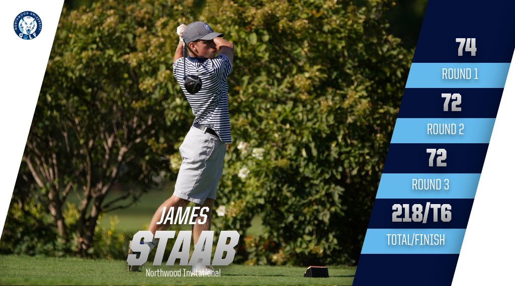 James Staab